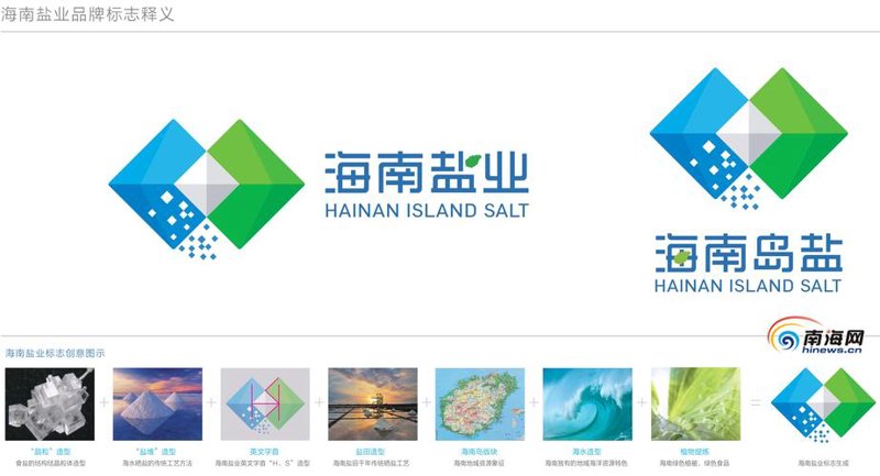 解锁海南网站制作的三大误区